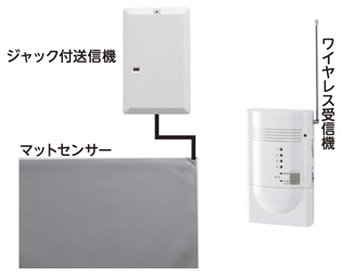 ワイヤレス徘徊お知らせセット
